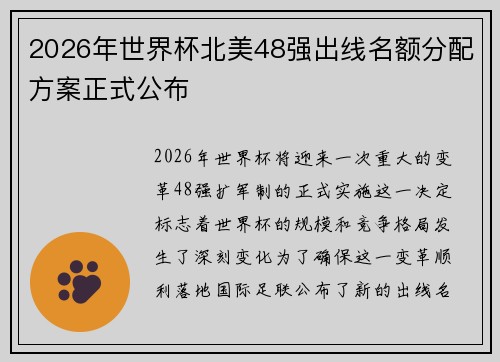 2026年世界杯北美48强出线名额分配方案正式公布